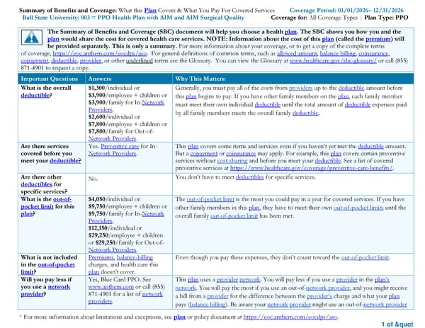 Summary of Benefits and Coverage - Ball State University PPO Health Plan - Page 1