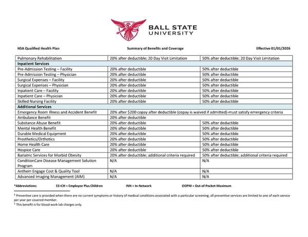 HSA Qualified Health Plan BAAG Effective 01012026 - Page 2