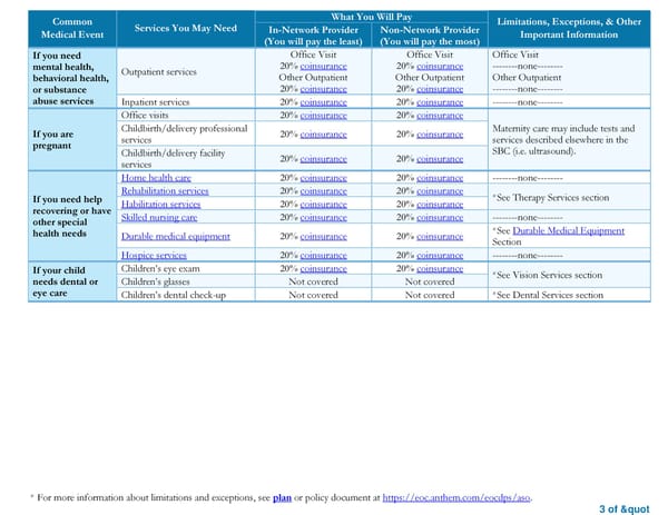 Summary of Benefits and Coverage: Retiree Over Age 65/Medicare Disabled Non EGWP Health Plan CMM - Page 3