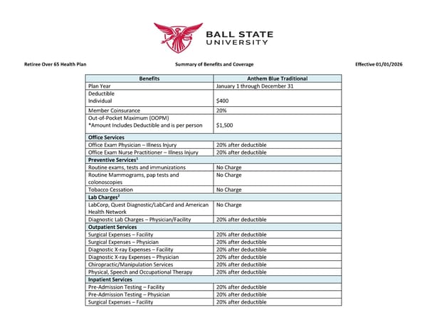 Retiree Health Plan Benefits Summary - Page 1