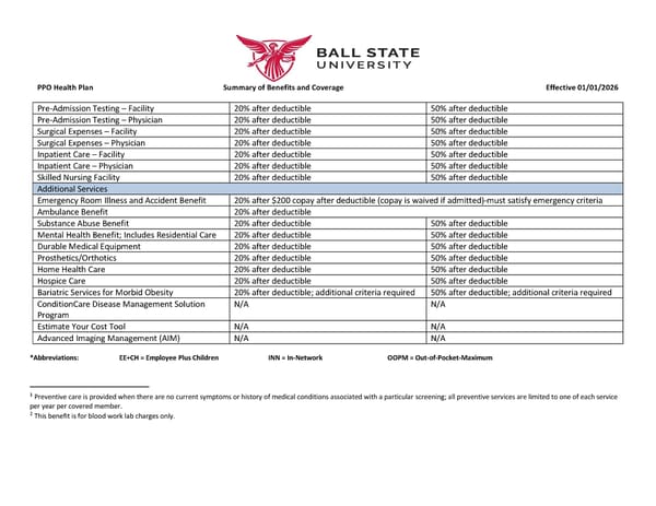 Retiree PPO: Benefits at a Glance - Page 2