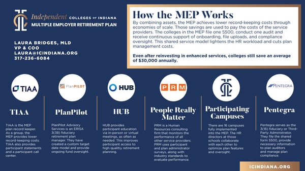 Multiple Employer Retirement Plan - Page 1