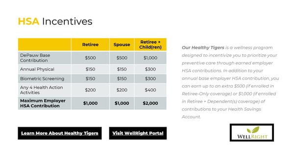 DePauw University Pre-65 Retiree Benefits Package 2026 - Page 15