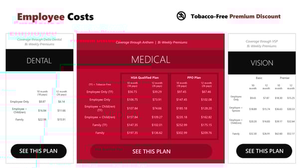 Ball State University Employee Benefits - Page 3