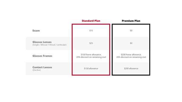 Ball State University Employee Benefits - Page 19