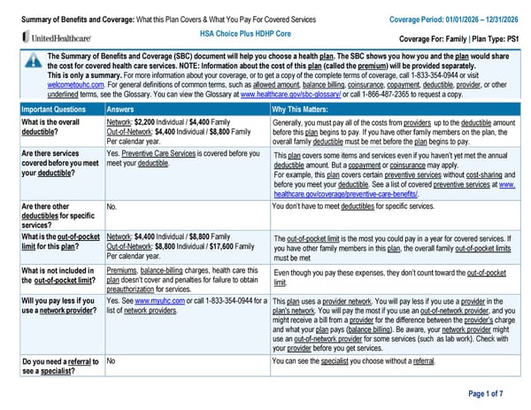 [HDHP Core] UHC Medical Plan Summary - Page 1