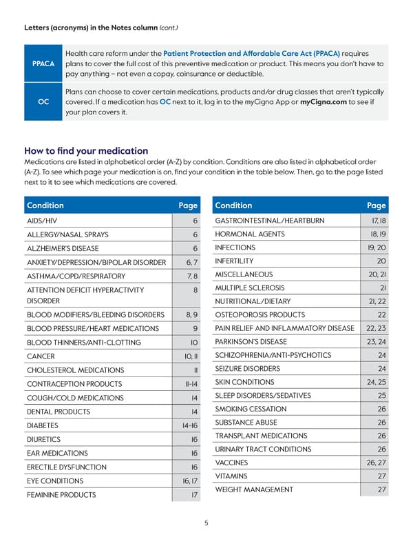 Cigna Healthcare Standard 4-Tier Prescription Drug List - Page 5