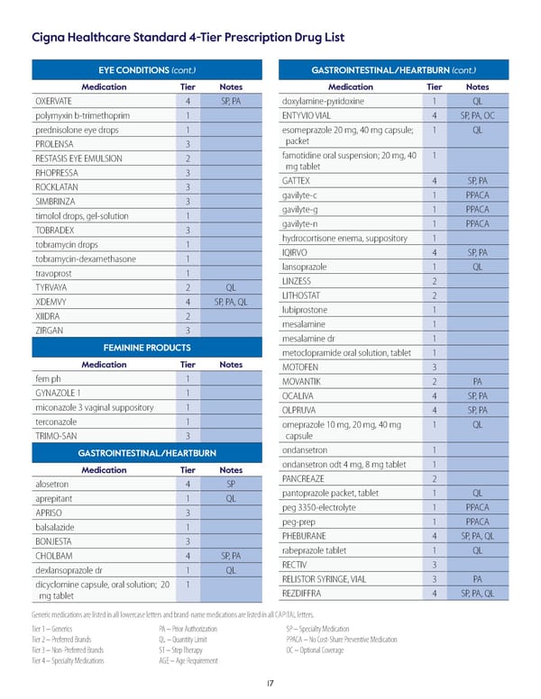 Cigna Healthcare Standard 4-Tier Prescription Drug List - Page 17