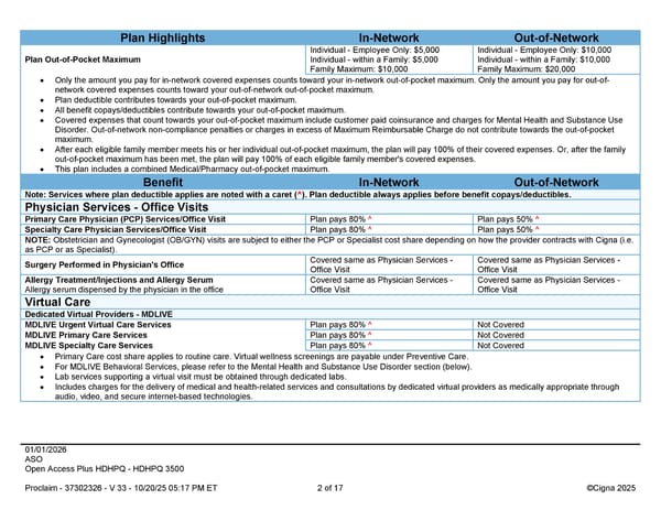 2026 Cigna Health Plan Benefit Summary HDHP 3500 - Page 2