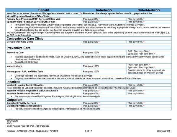 2026 Cigna Health Plan Benefit Summary HDHP 3500 - Page 3
