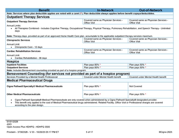 2026 Cigna Health Plan Benefit Summary HDHP 3500 - Page 5