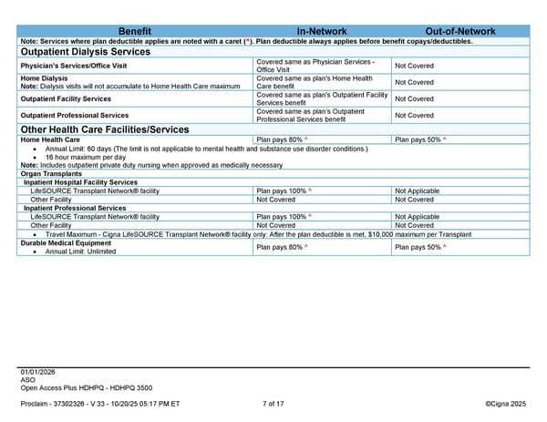 2026 Cigna Health Plan Benefit Summary HDHP 3500 - Page 7
