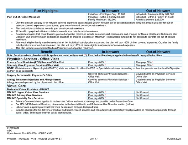 2026 Cigna Health Plan Benefit Summary HDHP 4500 - Page 2