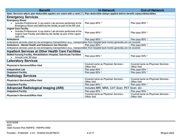 2026 Cigna Health Plan Benefit Summary HDHP 4500 - Page 4