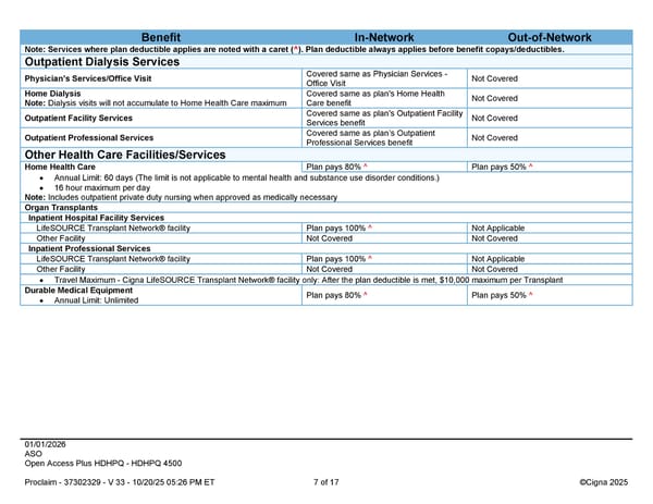 2026 Cigna Health Plan Benefit Summary HDHP 4500 - Page 7