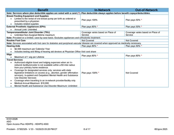 2026 Cigna Health Plan Benefit Summary HDHP 4500 - Page 8