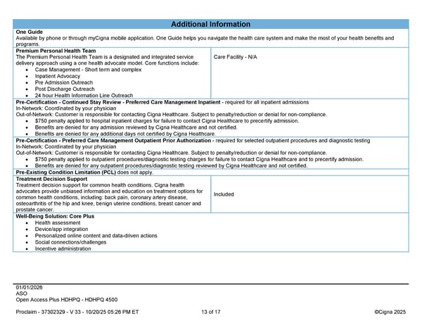 2026 Cigna Health Plan Benefit Summary HDHP 4500 - Page 13