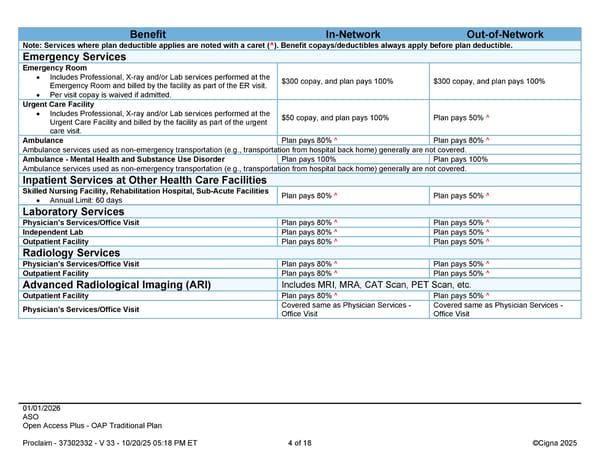 2026 Cigna Health Plan Benefit Summary Traditional Plan - Page 4