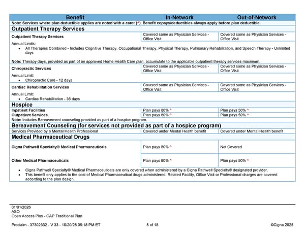 2026 Cigna Health Plan Benefit Summary Traditional Plan - Page 5