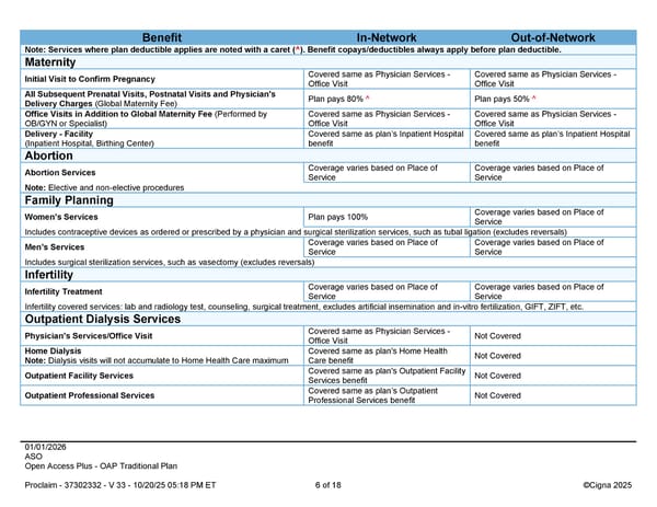 2026 Cigna Health Plan Benefit Summary Traditional Plan - Page 6