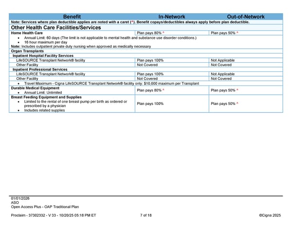 2026 Cigna Health Plan Benefit Summary Traditional Plan - Page 7