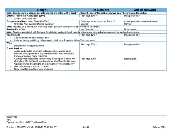 2026 Cigna Health Plan Benefit Summary Traditional Plan - Page 8