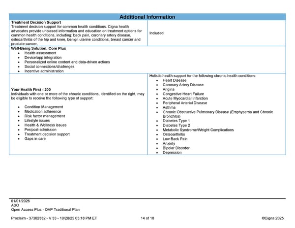 2026 Cigna Health Plan Benefit Summary Traditional Plan - Page 14