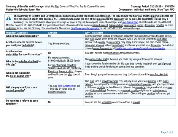 [Surest] UHC Medical Plan Summary - Page 1