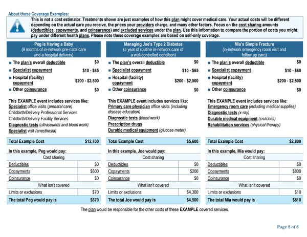 [Surest] UHC Medical Plan Summary - Page 8