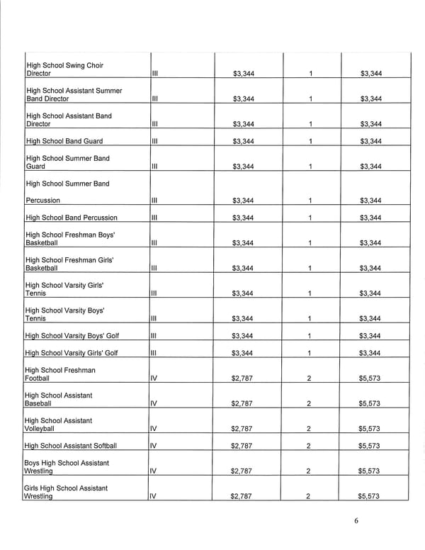 2025-2026 Teacher Contract - Page 6