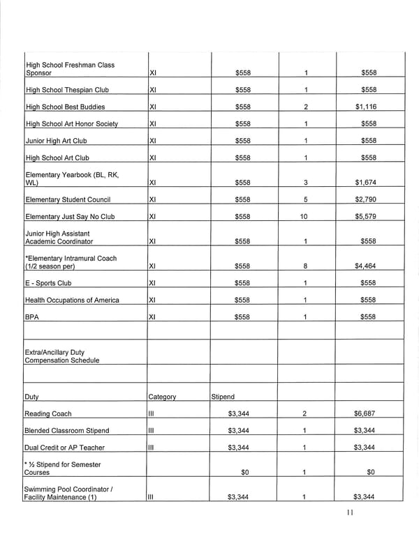 2025-2026 Teacher Contract - Page 11
