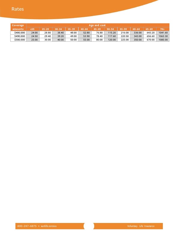 Voluntary Life Insurance Benefits - Page 5
