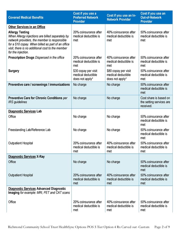 Anthem Summary of Benefits PPO Plan - Page 2
