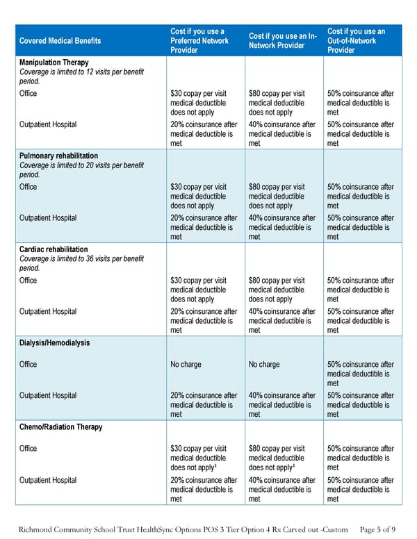 Anthem Summary of Benefits PPO Plan - Page 5