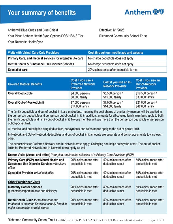 Anthem Summary of Benefits HDHP 2 - Page 1