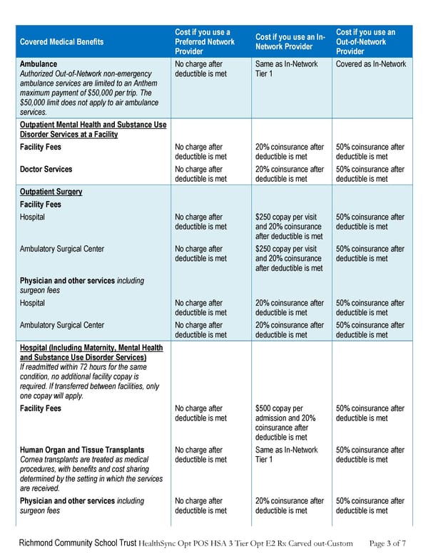 Anthem Summary of Benefits HDHP #1 - Page 3