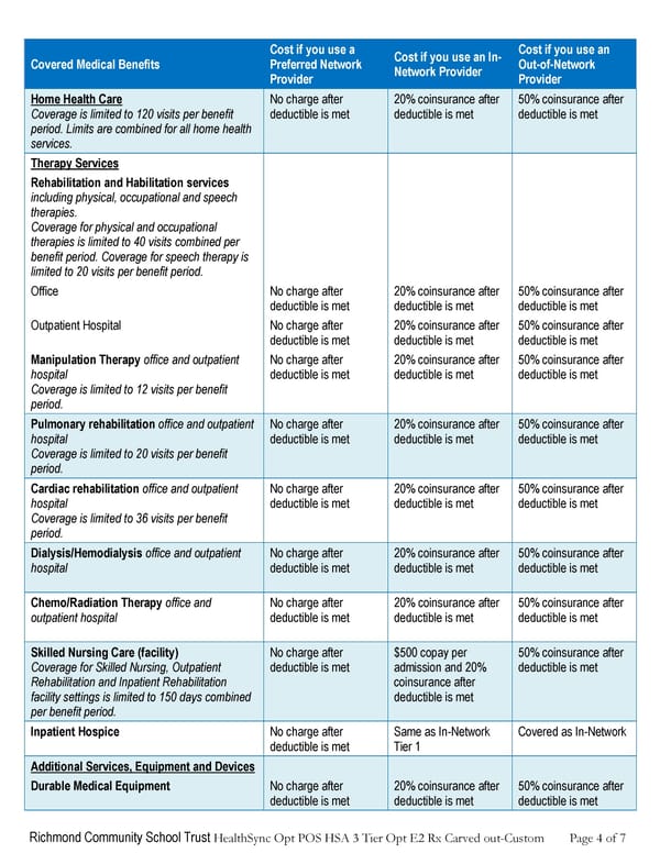 Anthem Summary of Benefits HDHP #1 - Page 4