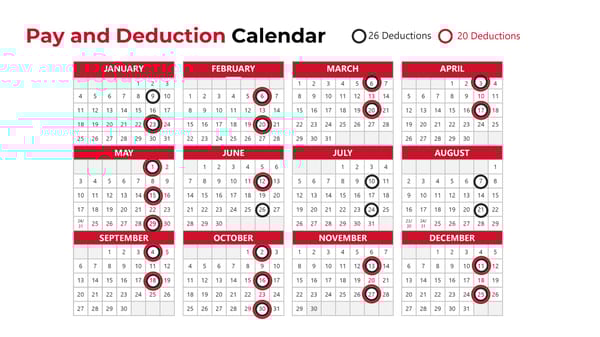 Goshen Community Schools Employee Benefits Guide Website - Page 6