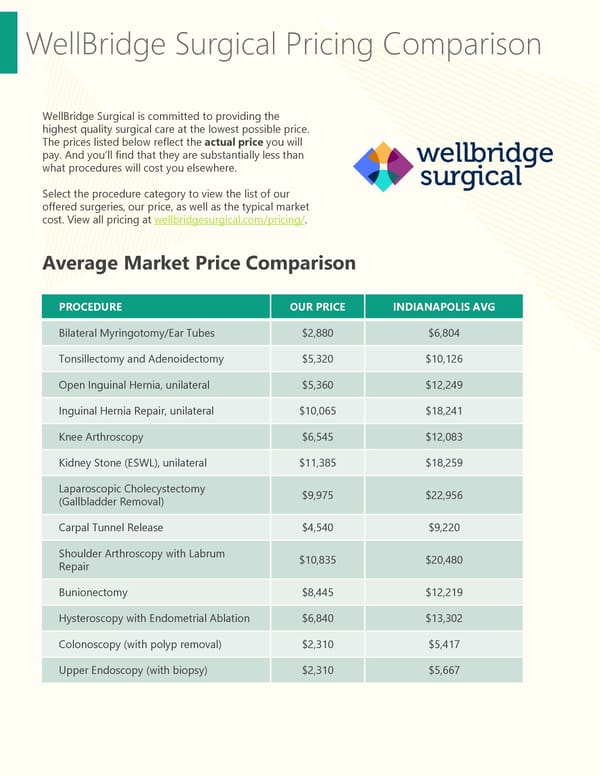 Outpatient Surgery with Transparent Pricing - Page 1