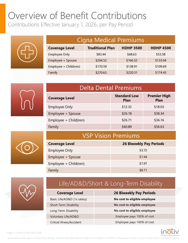 New Hire Employee Benefits Guide 2026 - Page 4