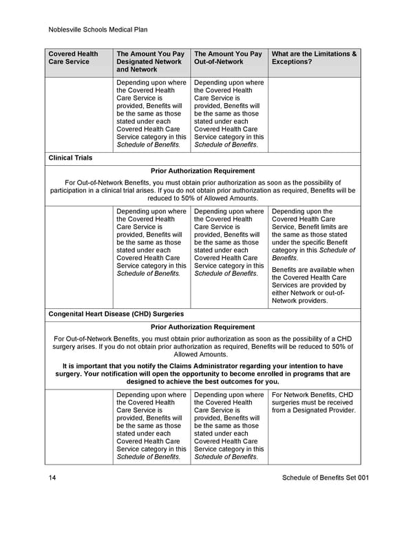[UHC] HDHP Basic - Medical Plan Summary - Page 21