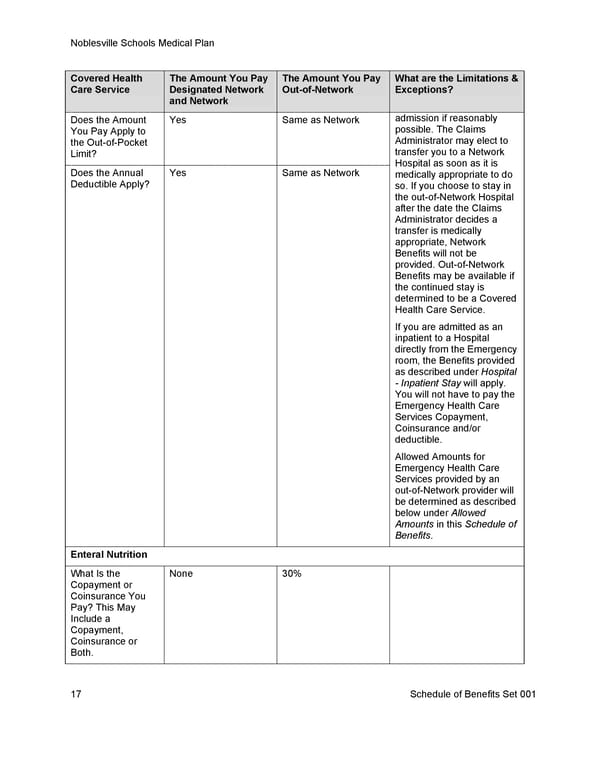 [UHC] HDHP Basic - Medical Plan Summary - Page 24