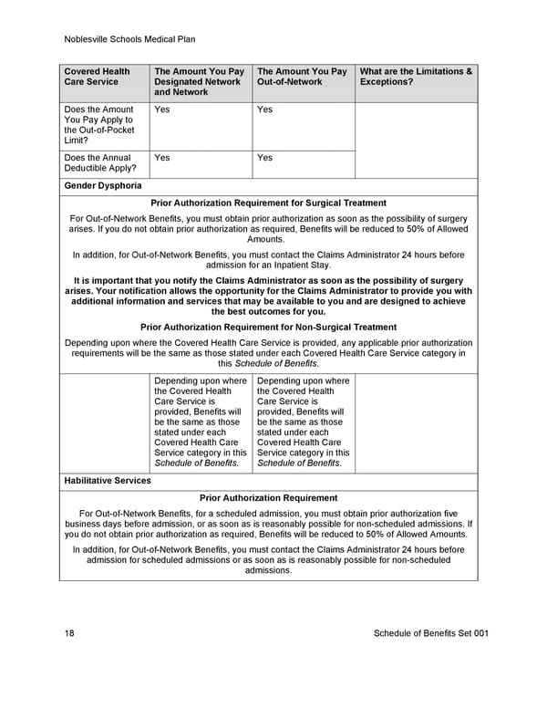 [UHC] HDHP Basic - Medical Plan Summary - Page 25