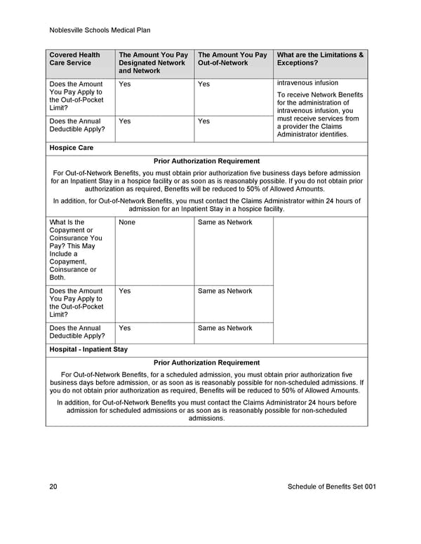 [UHC] HDHP Basic - Medical Plan Summary - Page 27