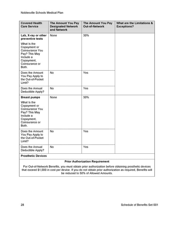 [UHC] HDHP Basic - Medical Plan Summary - Page 35