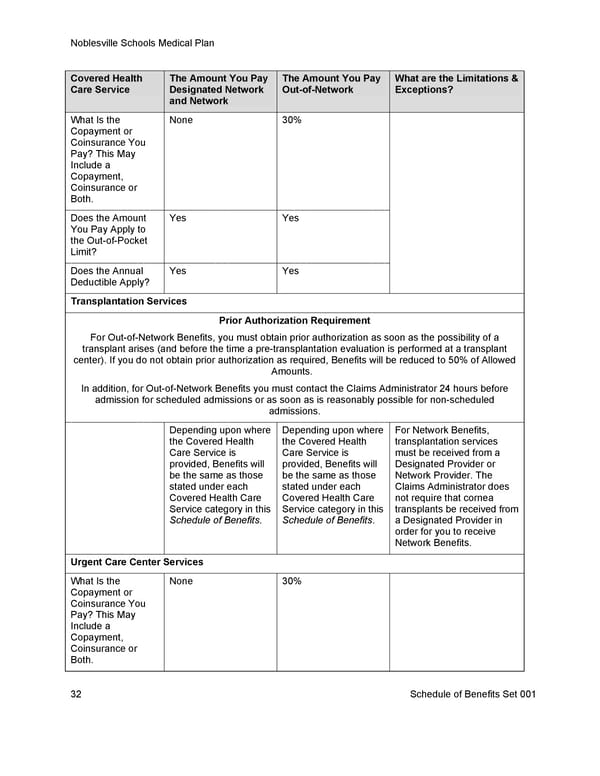 [UHC] HDHP Basic - Medical Plan Summary - Page 39