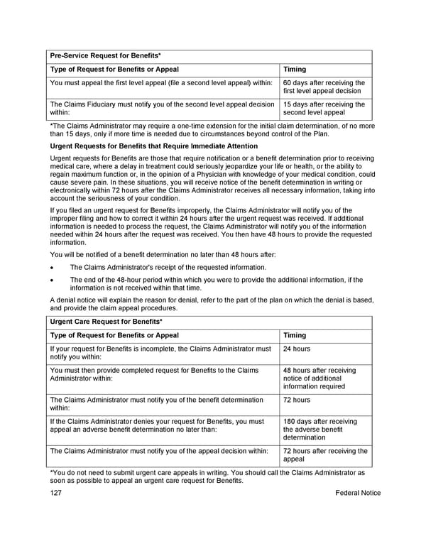 [UHC] HDHP Basic - Medical Plan Summary - Page 134
