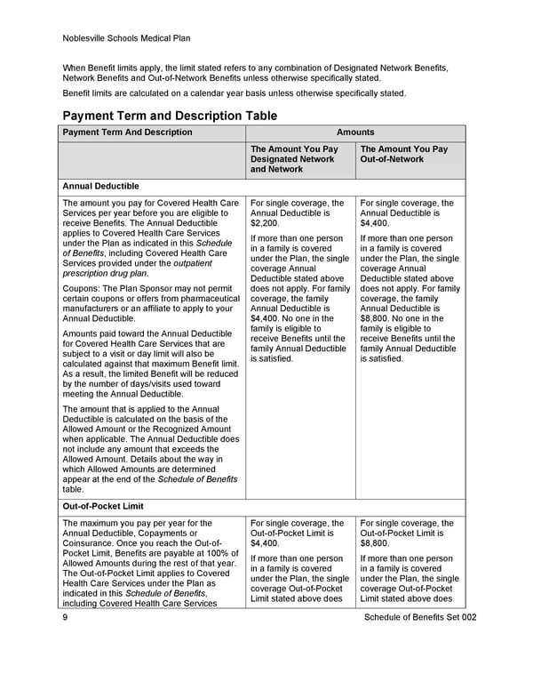 [UHC] HDHP Core - Medical Plan Summary - Page 16