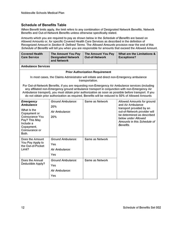 [UHC] HDHP Core - Medical Plan Summary - Page 19