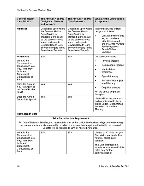 [UHC] HDHP Core - Medical Plan Summary - Page 26